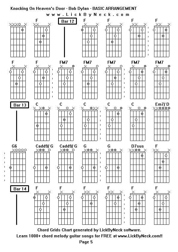 Chord Grids Chart of chord melody fingerstyle guitar song-Knocking On Heaven's Door - Bob Dylan - BASIC ARRANGEMENT,generated by LickByNeck software.